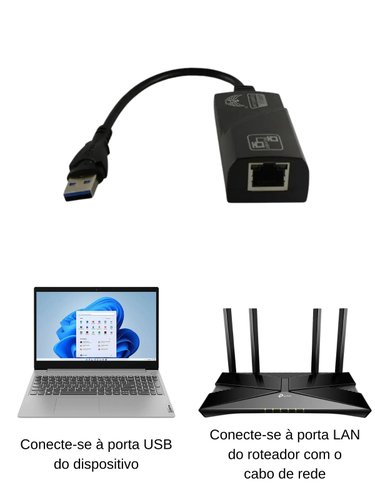 Adaptador de Rede USB 3.0 para RJ45 Gigabit Ethernet – 10/100/1000Mbps