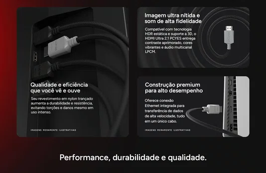 Cabo HDMI Ultra 2.1 8K 1080/144hz 1 Metro Nylon PCYES PHU21P