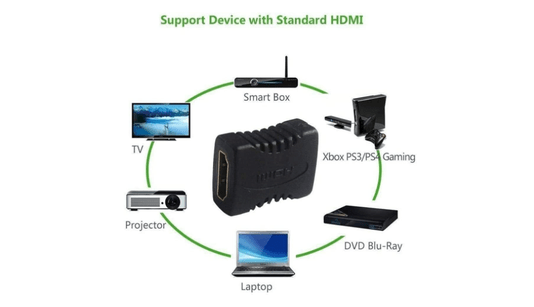 EMENDA HDMI F X HMDI F PRETA