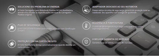 Fonte Comp. p/ Notebook Positivo 12V 3A 36W 3.0x1.1mm BestBattery