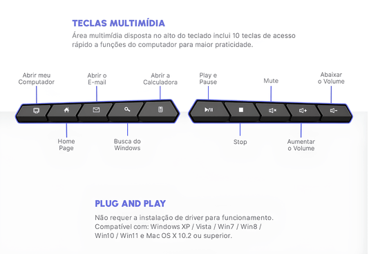 TECLADO GAMER MULTIMIDIA SHORTCUT RAINBOW