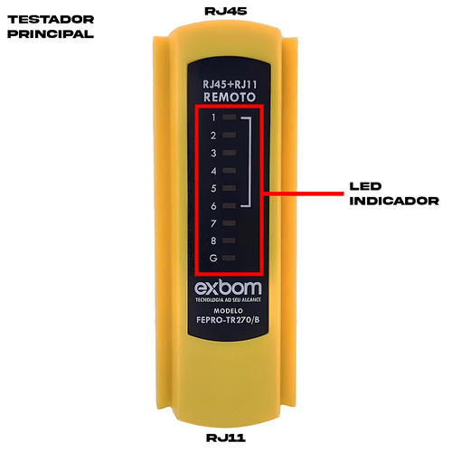 Testador de Cabo de Rede RJ45/RJ11 Fepro FEPROTR270 Com LEDs