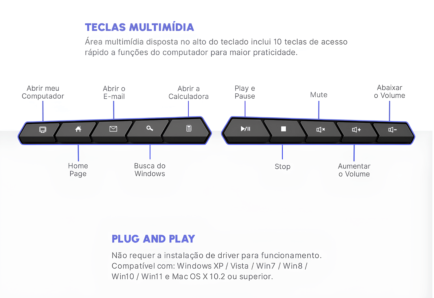 TECLADO GAMER MULTIMIDIA SHORTCUT RAINBOW - Conecta Informática