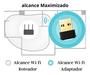 ADAPTADOR WIRELESS USB ARCHER T3U NANO AC1300 DUAL BAND (VER. 1.0)